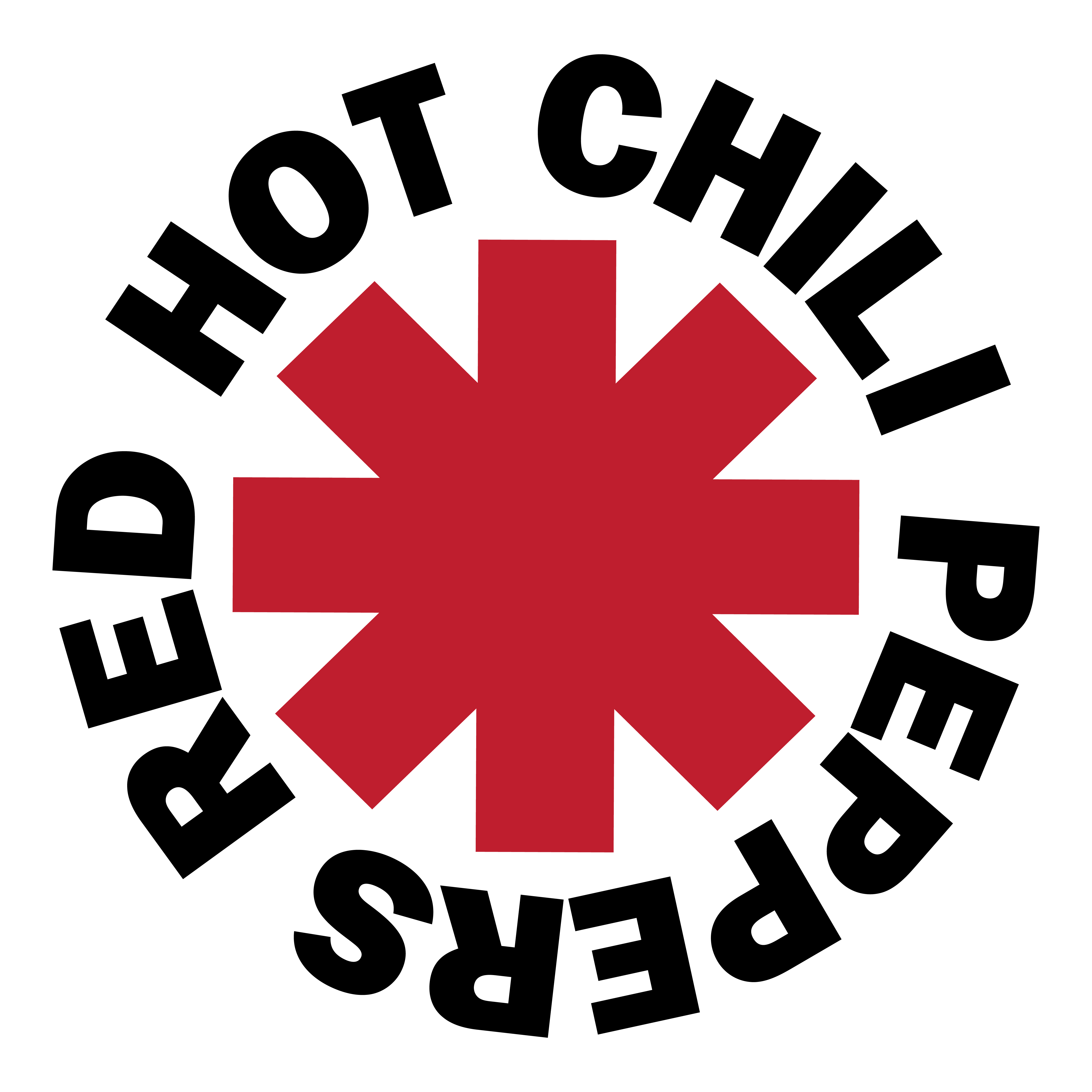 The red hot chili peppers / the red hot chili…